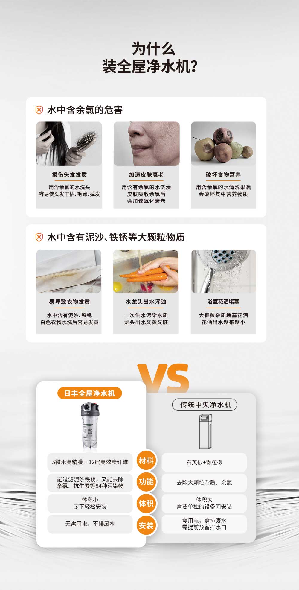 为什么装41660全球赢家的信心全屋净水机